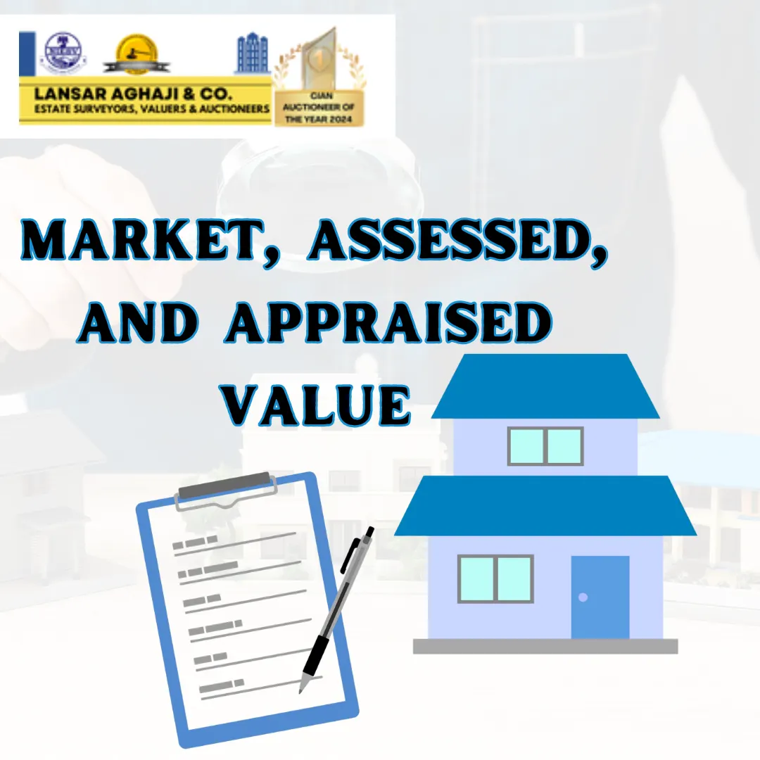 Understanding the Difference Between Market Value, Assessed Value, and Appraised Value