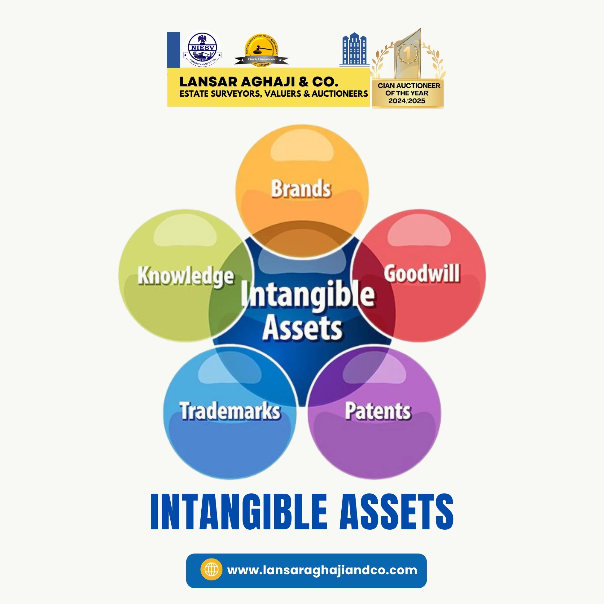 How Are Intangible Assets Valued? A Complete Guide for Businesses and Investors